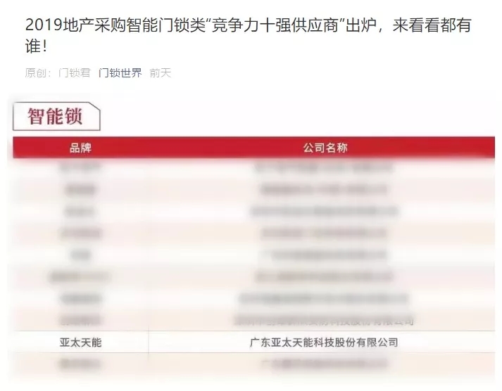 2019智能門鎖地產采購十強供應商